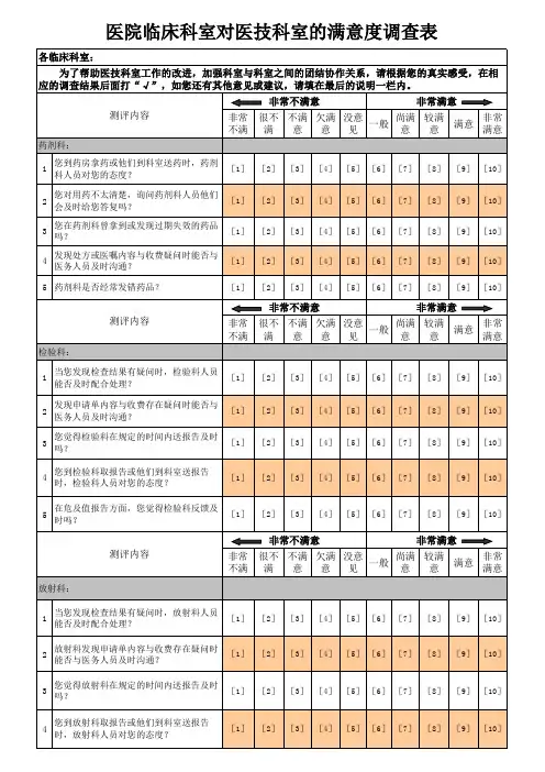 医院临床科室对医技科室的满意度调查表