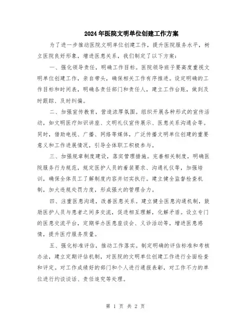 2024年医院文明单位创建工作方案