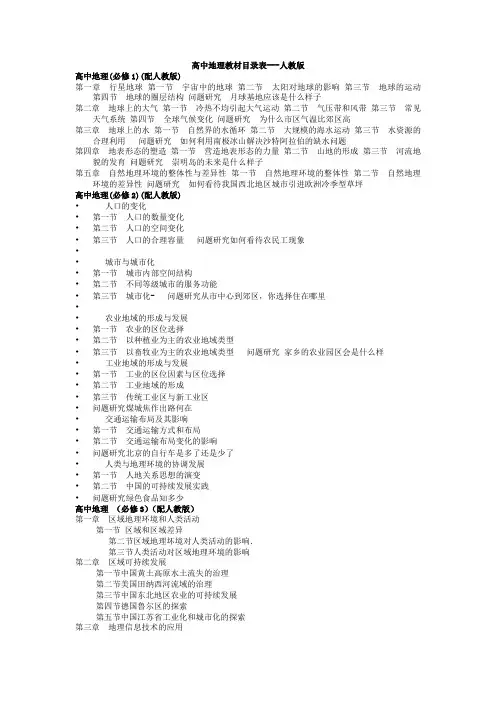 高中地理必修和选修教材目录表