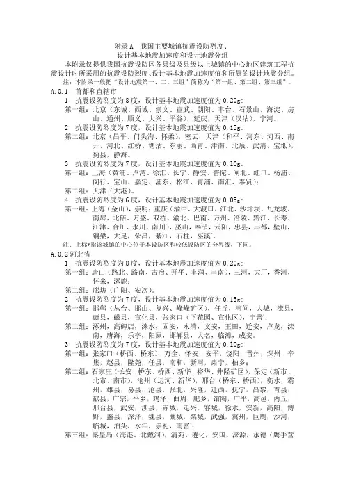 我国主要城镇抗震设防烈度
