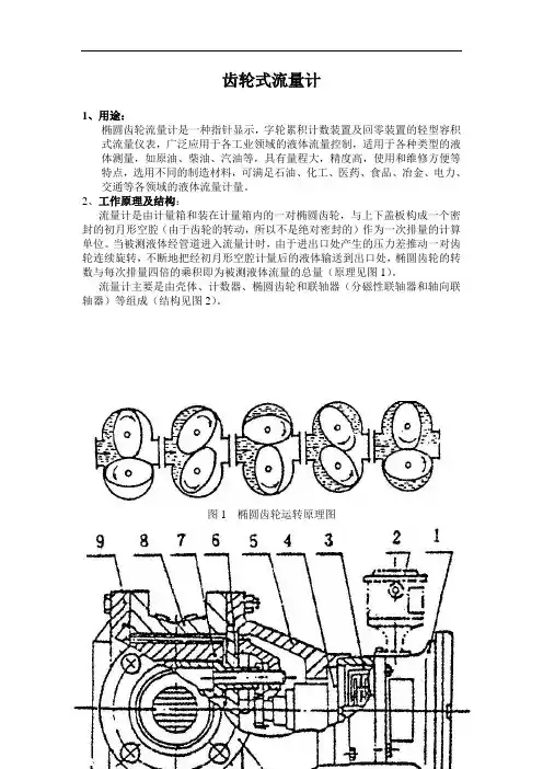 齿轮式流量计