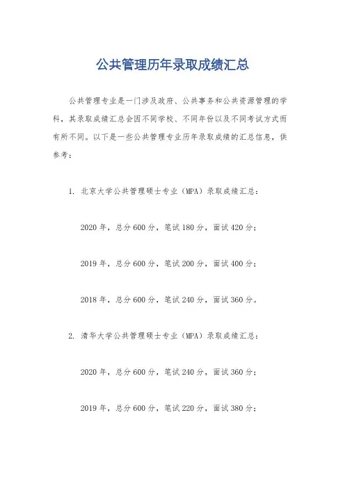 公共管理历年录取成绩汇总