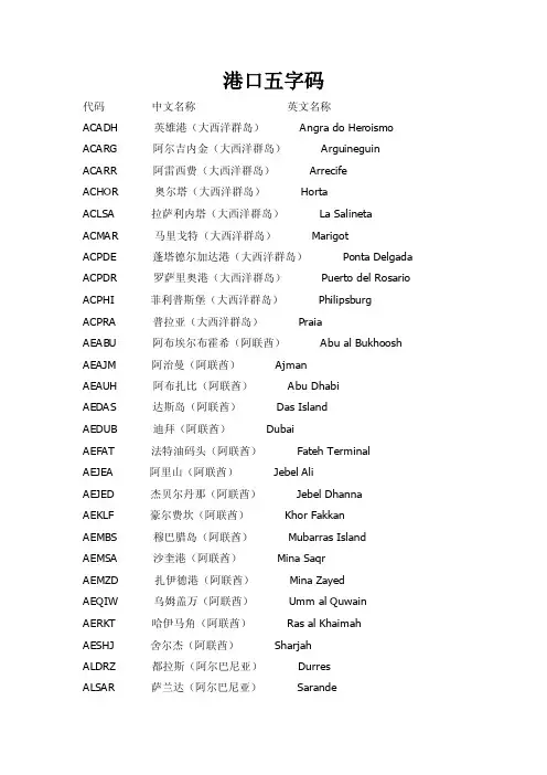 国际港口五字码
