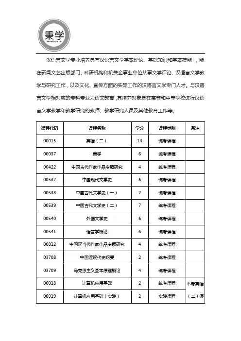 河南自考汉语言文学专业考试科目