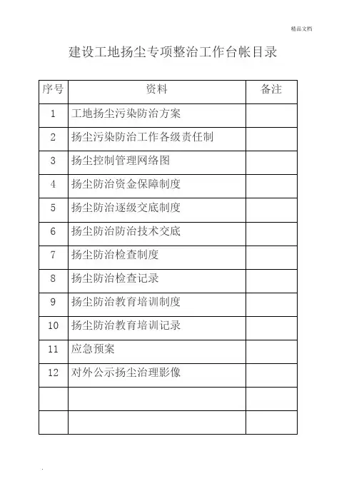 扬尘防治台账