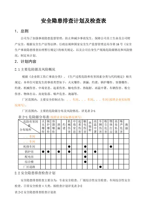 安全隐患排查计划及检查表