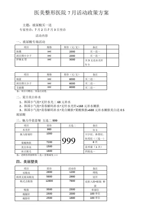 医美整形医院7月活动政策方案