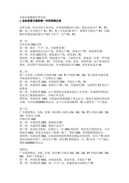 企业沙盘模拟经营实训