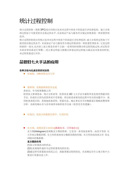 统计过程控制