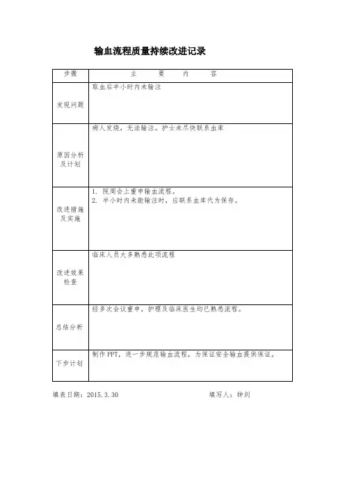 输血流程质量持续改进记录