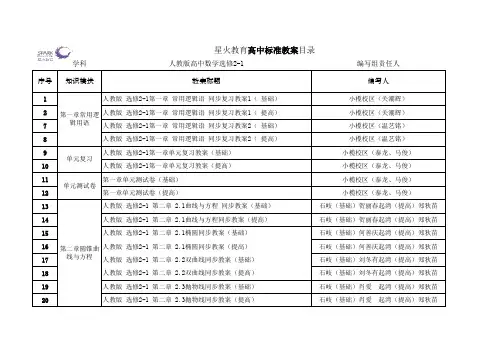 人教版高中数学选修2-1 教案目录