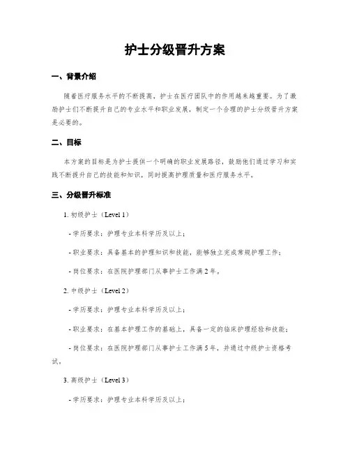 护士分级晋升方案
