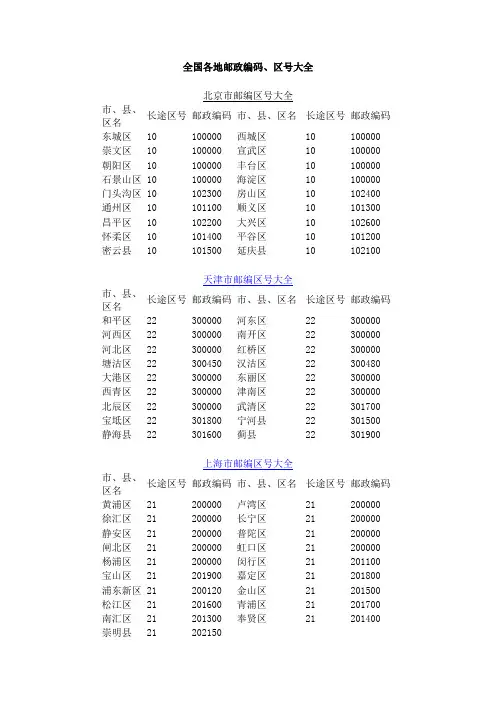 各地邮政编码汇总