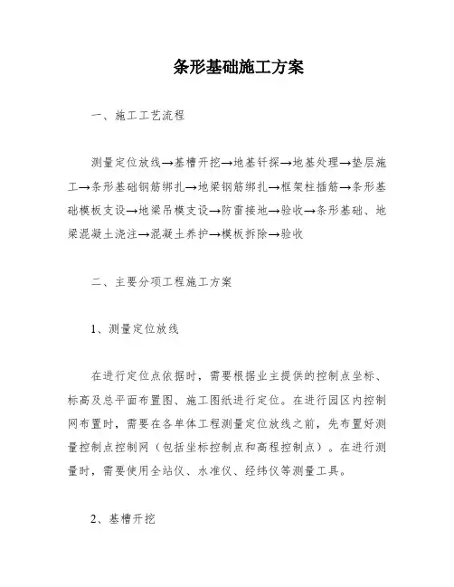 条形基础施工方案