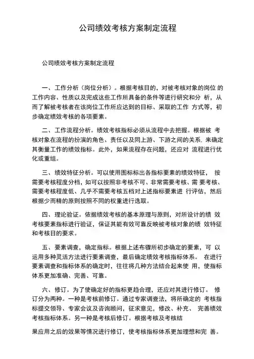 公司绩效考核方案制定流程