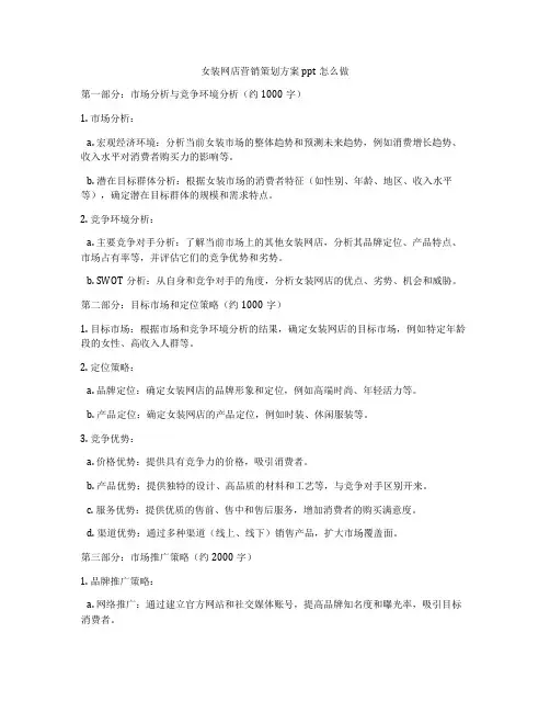 女装网店营销策划方案ppt怎么做
