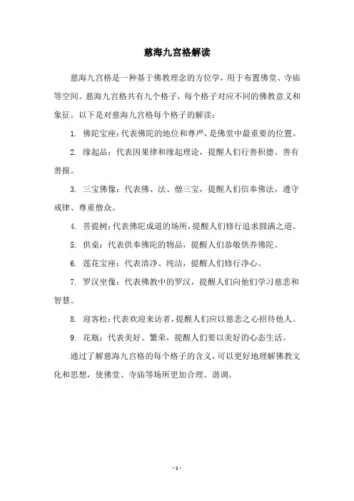 慈海九宫格解读