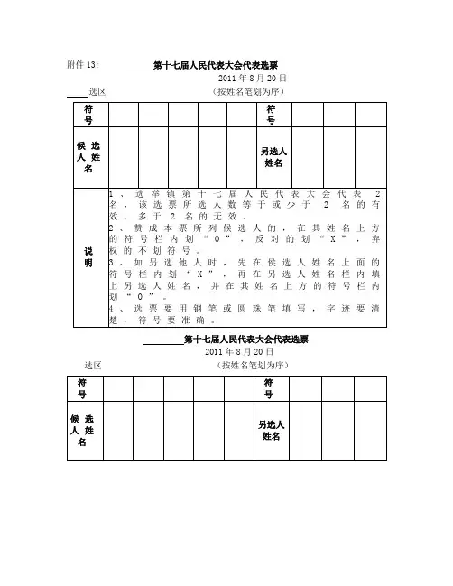 人大换届资料(选票、公布等)
