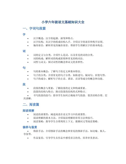 小学6年级语文基础知识大全