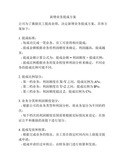 新增业务提成方案