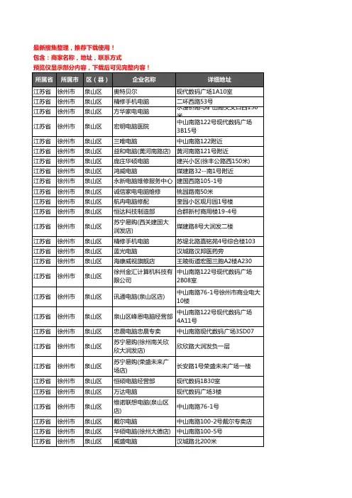 新版江苏省徐州市泉山区电脑企业公司商家户名录单联系方式地址大全73家