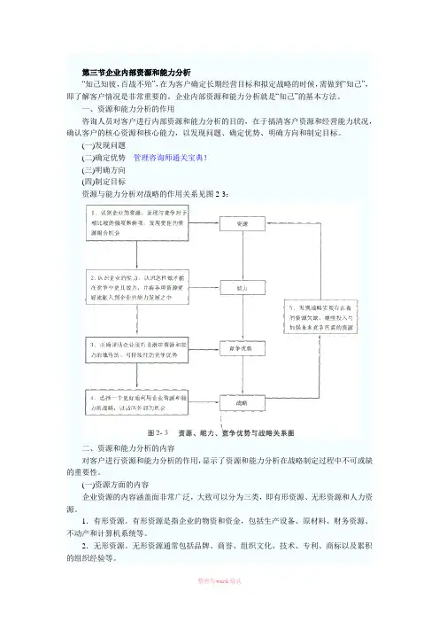 企业内部资源和能力分析