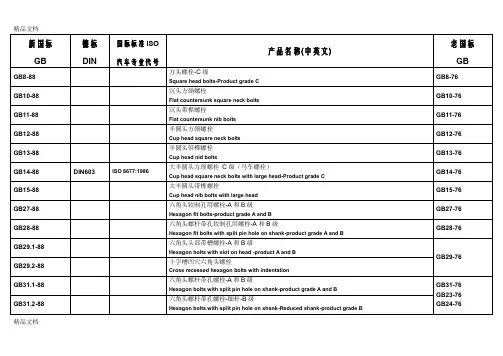 (整理)标准件新旧标准德标国际标准对照表