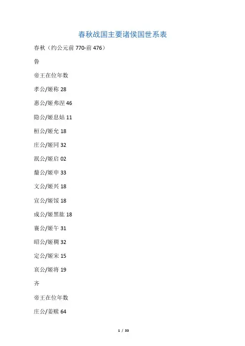 春秋战国主要诸侯国世系表