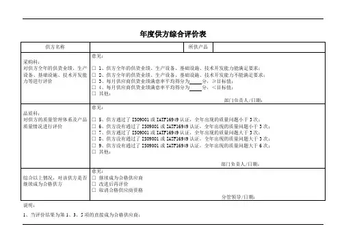 年度供方综合评价表