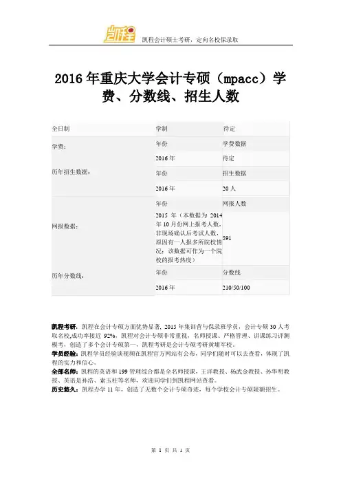 2016年重庆大学会计专硕(mpacc)学费、分数线、招生人数