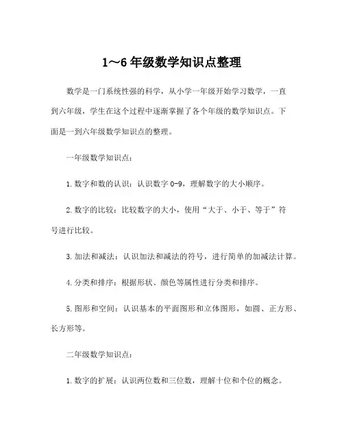 1～6年级数学知识点整理