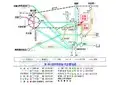 全中文前往奈良的主要交通方式线路图