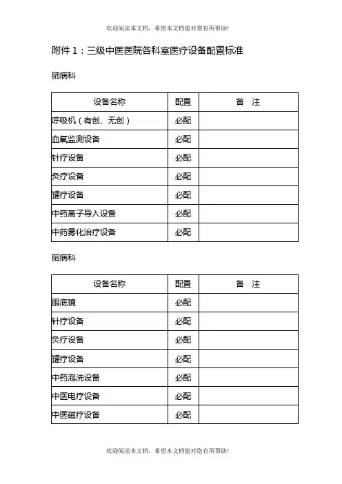 三级中医医院各科室医疗设备配置标准