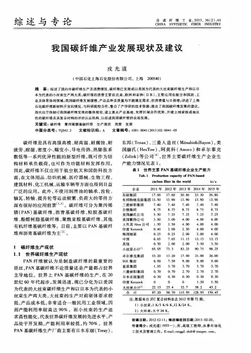 我国碳纤维产业发展现状及建议