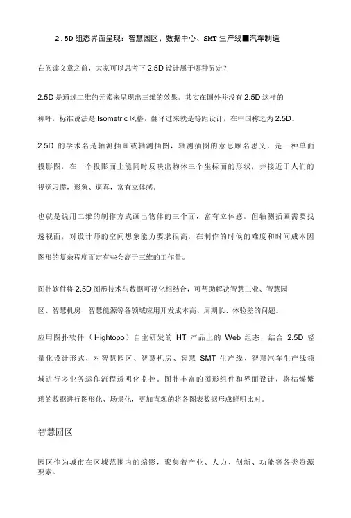 2.5D 组态界面呈现：智慧园区、数据中心、SMT 生产线、汽车制造