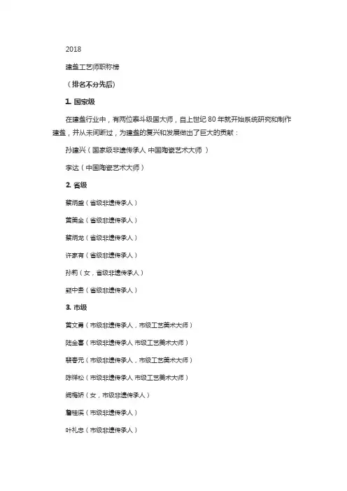 2018年艺人
