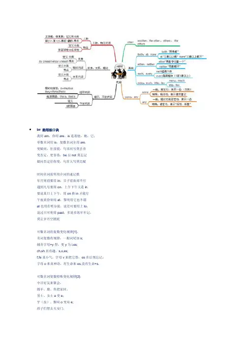 英语语法大全的用法口诀