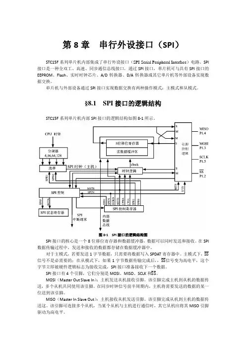 串行外设接口