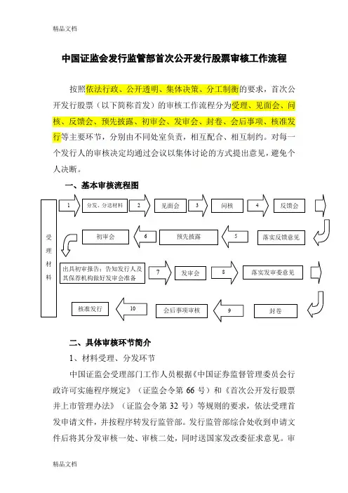(整理)中国证监会发行监管部首次公开发行股票审核工作流程.