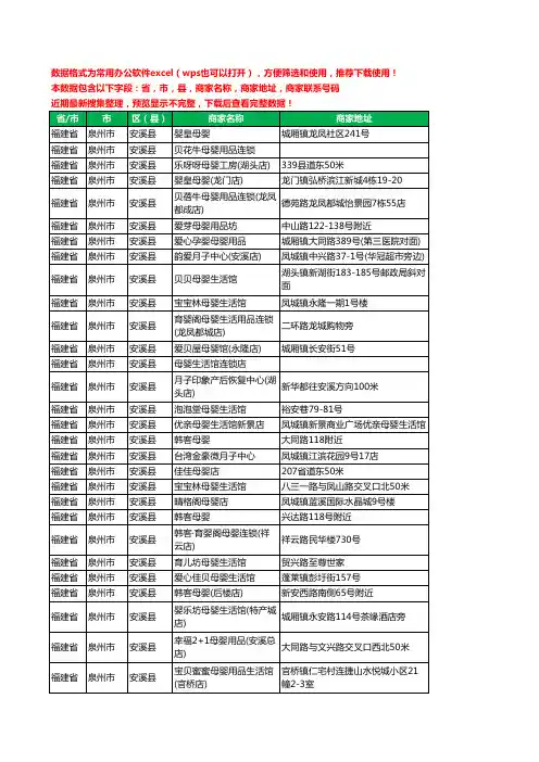 2020新版福建省泉州市安溪县月子服务工商企业公司商家名录名单黄页联系号码地址大全60家