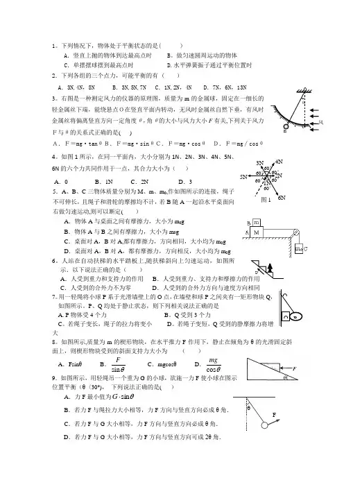 共点力平衡习题精选
