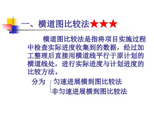 第三节、实际进度与计划进度的比较方法★★★案例