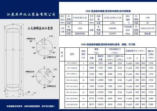 立式LNG储罐参数表