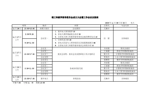 工作会议议程表会议议程