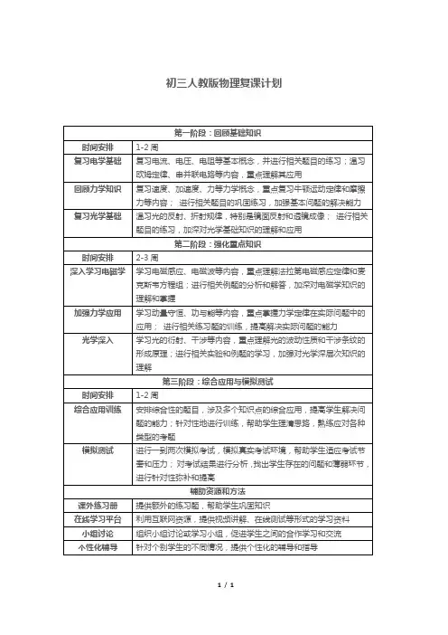 初三人教版物理复课计划