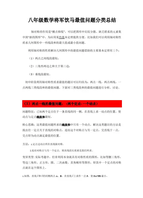八年级数学将军饮马最值问题分类总结利用轴对称解几何动点最值问题