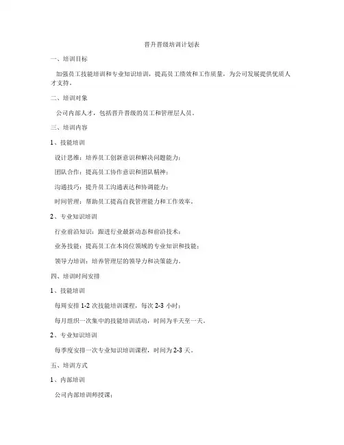 晋升晋级培训计划表