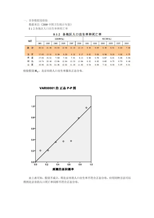 应用数理统计大作业