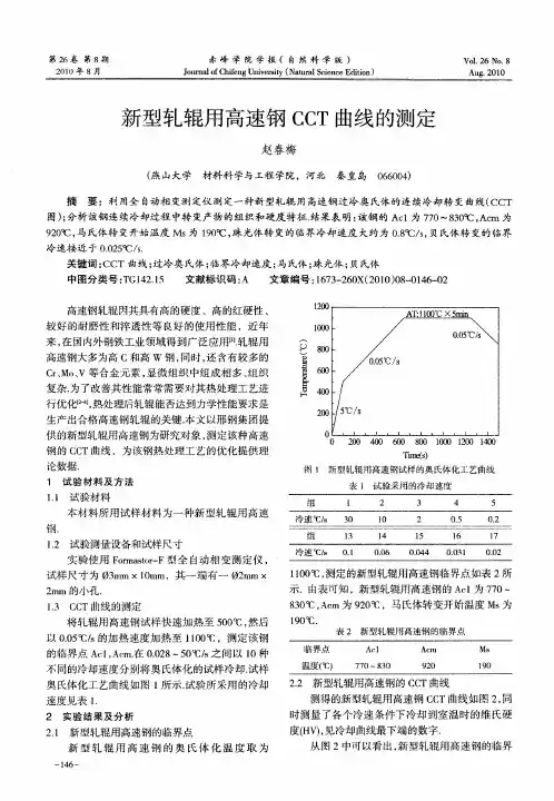 新型轧辊用高速钢CCT曲线的测定