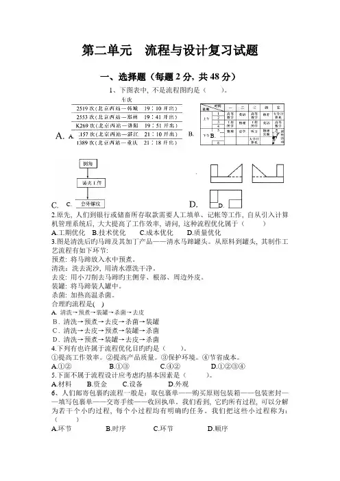 第二单元-流程与设计